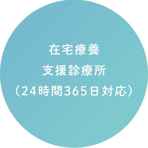 在宅療養支援診療所（24時間365日対応）